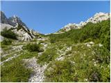 Bodenbauer - Hochstuhl/Stol